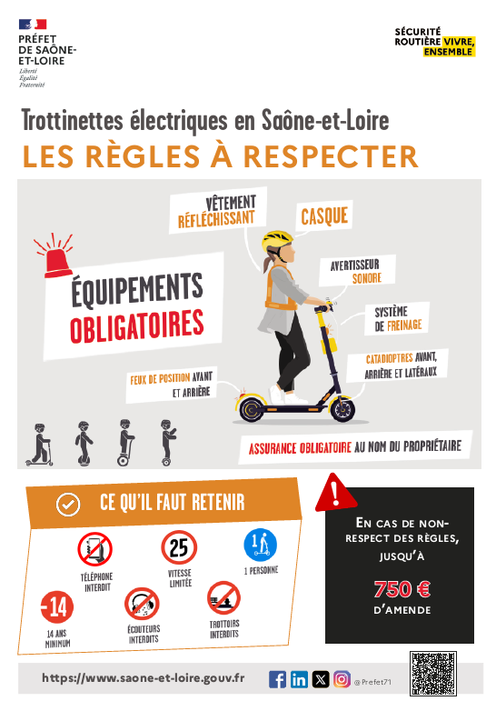 port des équipements de sécurité en trottinette électrique en Saône-et-Loire